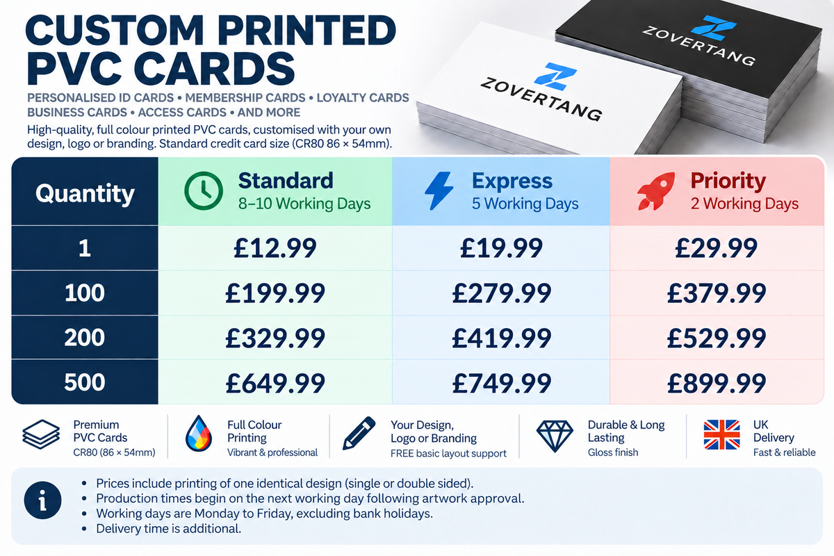 Custom Printed ID Cards | Personalised PVC Photo ID & Staff Cards